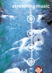 Music promotion and algorithms