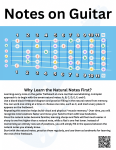 Guitar fretboard chart free PDF